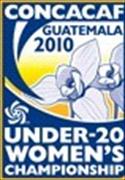 CONCACAF Women Under-20