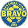 เอ็นเค บราโว (ยู 19) logo