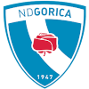 เอ็นดี กอริก้า(ยู 19) logo