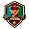 ชุงจูซิติเซ็น logo