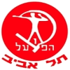 ฮาโปเอล อิกซาล logo