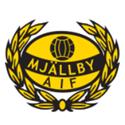 มอลล์บี้ เอไอเอฟ (ยู21) logo