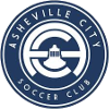 Asheville City SC  (W) logo